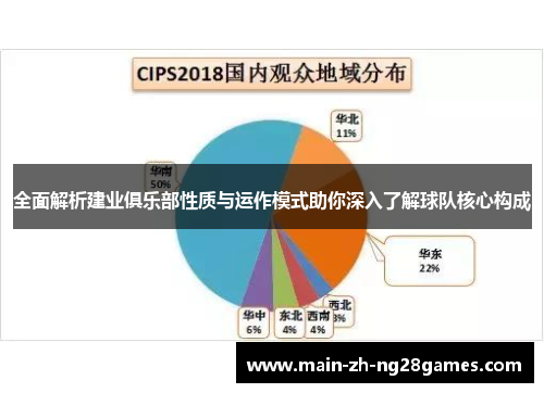 全面解析建业俱乐部性质与运作模式助你深入了解球队核心构成