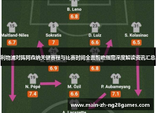 利物浦对阵阿森纳关键赛程与比赛时间全面前瞻指南深度解读资讯汇总