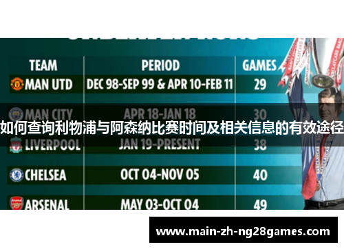 如何查询利物浦与阿森纳比赛时间及相关信息的有效途径