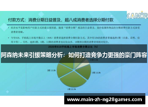 阿森纳未来引援策略分析：如何打造竞争力更强的豪门阵容
