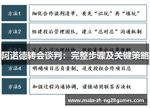阿诺德转会谈判：完整步骤及关键策略