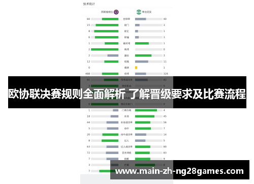 欧协联决赛规则全面解析 了解晋级要求及比赛流程