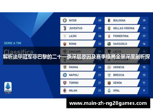 解析法甲冠军非巴黎的二十一条深层原因及赛季格局全景深度剖析探