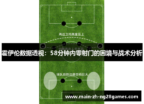 霍伊伦数据透视：58分钟内零射门的困境与战术分析