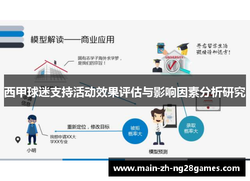 西甲球迷支持活动效果评估与影响因素分析研究 西甲球迷支持活动效果评估与影响因素分析研究