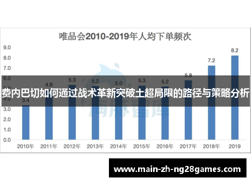 费内巴切如何通过战术革新突破土超局限的路径与策略分析