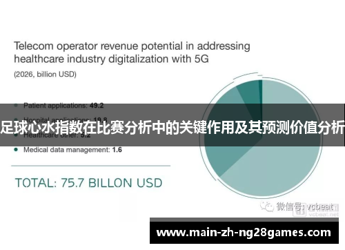 足球心水指数在比赛分析中的关键作用及其预测价值分析