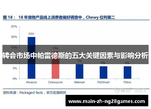 转会市场中帕雷德斯的五大关键因素与影响分析