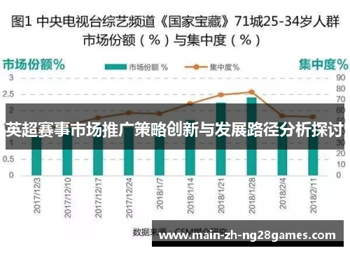 英超赛事市场推广策略创新与发展路径分析探讨