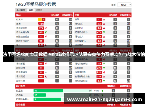 法甲赛场攻防表现数据深度解读揭示球队真实竞争力赛季走势与战术价值