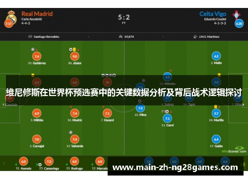 维尼修斯在世界杯预选赛中的关键数据分析及背后战术逻辑探讨