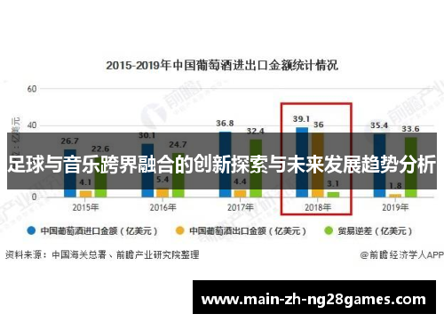 足球与音乐跨界融合的创新探索与未来发展趋势分析 足球与音乐跨界融合的创新探索与未来发展趋势分析