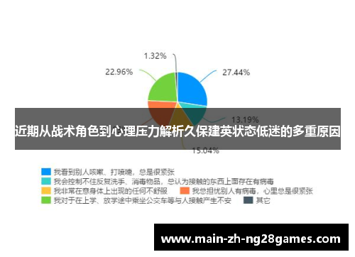 近期从战术角色到心理压力解析久保建英状态低迷的多重原因