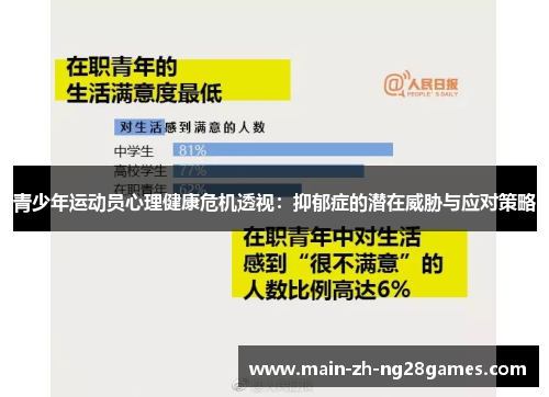 青少年运动员心理健康危机透视:抑郁症的潜在威胁与应对策略 青少年运动员心理健康危机透视:抑郁症的潜在威胁与应对策略